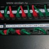 Организация гибких кабелей: панели с крышками